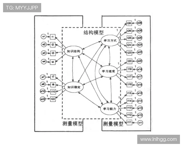 JDG快攻策略的成功与失败分析及其对DOTA2比赛的影响